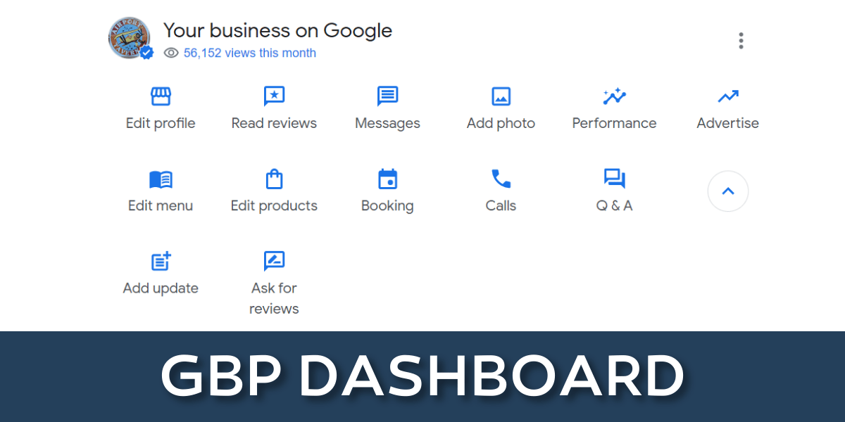 GBP Dashboard With Title